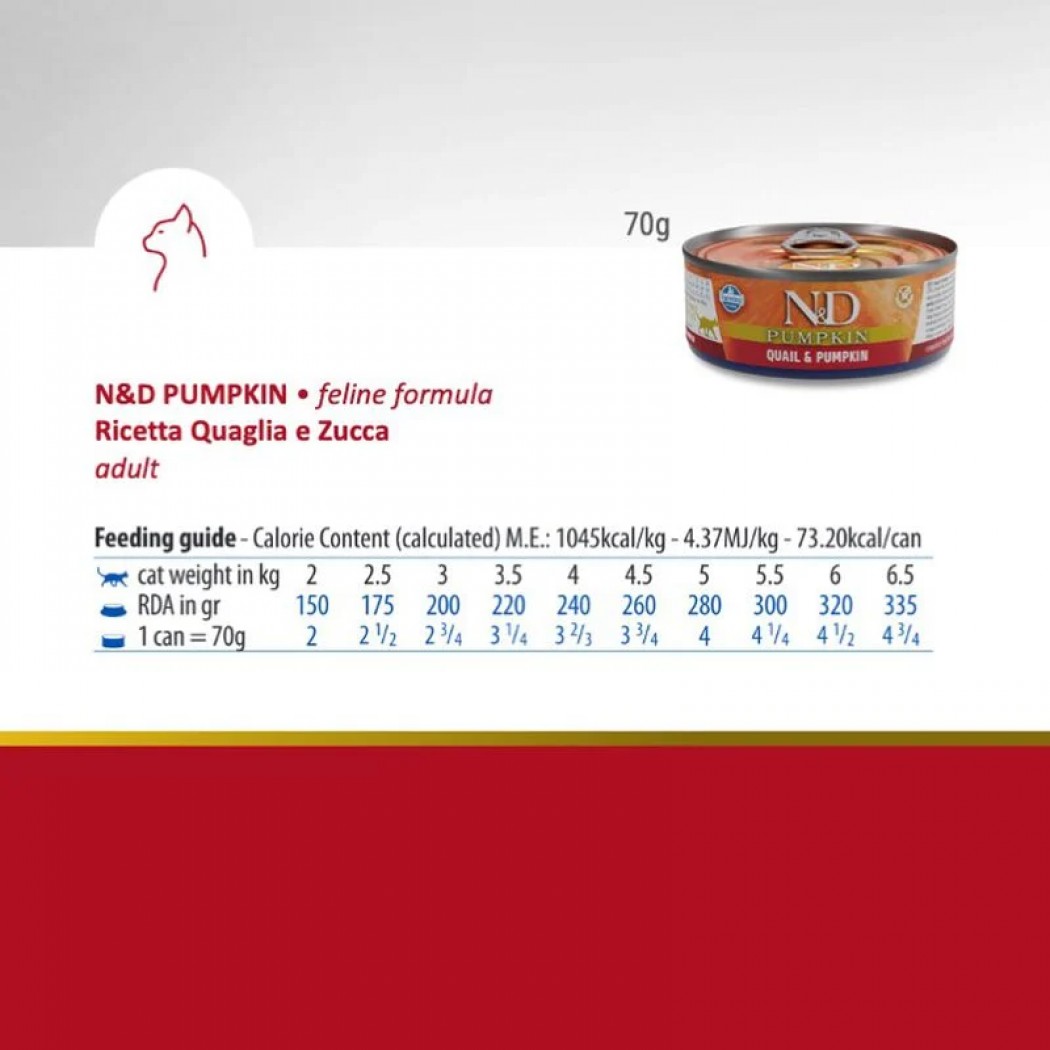<p>Farmina ND Cat Quail Pumpkin. Hrană umedă completă pentru pisici adulte.</p>