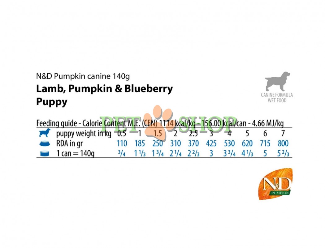 <p><strong>ЯГНЕНОК, ТЫКВА И ЧЕРНИКА. Полнорационный влажный корм для щенков, беременных и кормящих собак.</strong></p>
