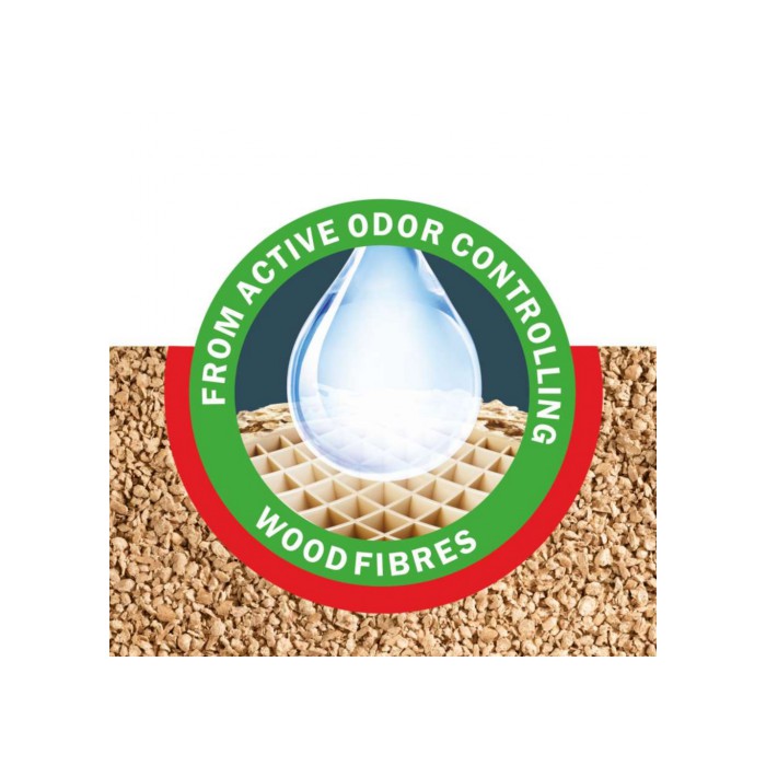 <p><strong>Экологически чистый и биоразлагаемый на 100%.</strong>&nbsp;Производится из вторичного древесного сырья &mdash; производство кошачьих наполнителей не требует вырубки леса!&nbsp;Не содержит искусственных химических добавок.</p>