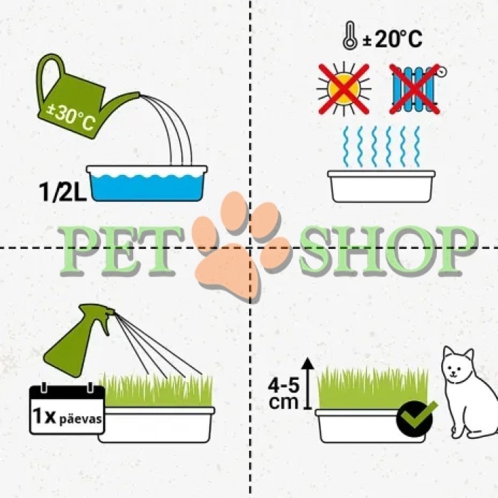 <p><strong>Трава для кошек из семян ячменя, в питательном субстрате Katzen-Gras (GimCat)</strong></p>