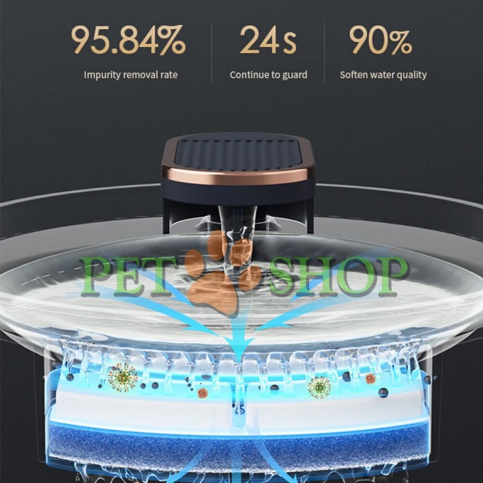 <p><strong>Автоматический Поильник для домашних животных, 3 литра, с USB. Доступен в белом или тёмно синем цвете.</strong></p>