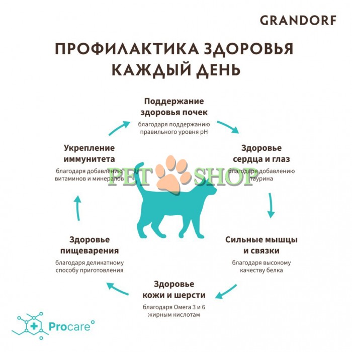 <p><strong>Grandorf CAT Lamb&Turkey INDOOR &ndash; сухой корм для домашних кошек с ягненком и индейкой.</strong></p>
