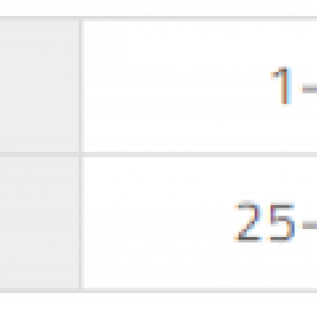 <p><strong>Высококачественный гипоаллергенный корм с курицей и рисом для котят от 1 до 12 месяцев.</strong></p>