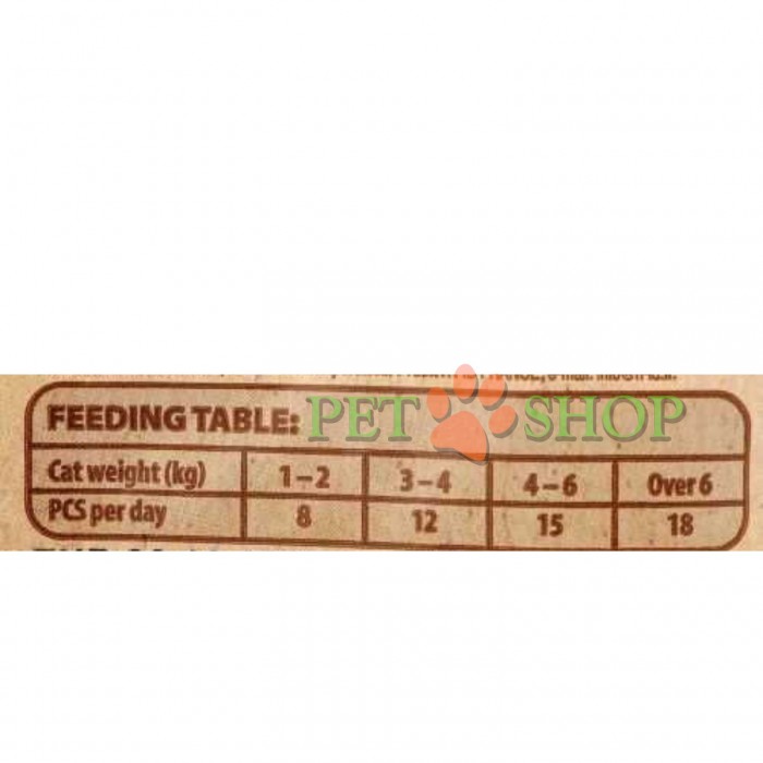 <p><strong>Carnilove Snack Crunchy Duck with Raspberries - вкусное лакомство с уткой для кошек всех пород. Содержит лесную малину &mdash; натуральный источник антиоксидантов для сильного иммунитета. Без добавления зерна и сахара.</strong></p>