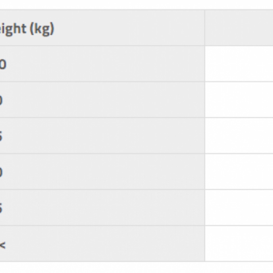 <p><strong>Дополнительный корм для собак. Полусухая закуска.&nbsp;</strong></p>