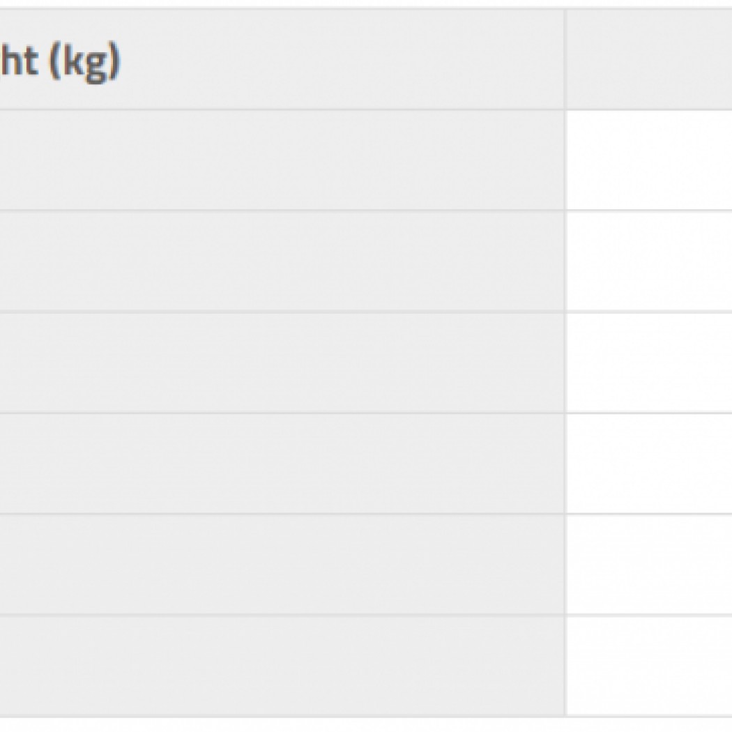<p><strong>Дополнительный корм для собак. Полумягкое лакомство. Кролик, обогащенный папайей.</strong></p>