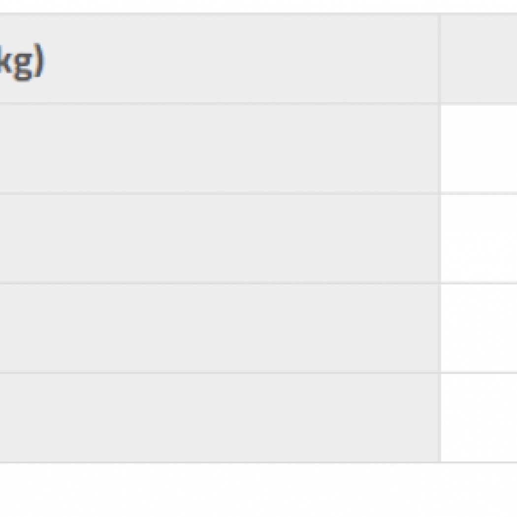 <p><strong>Дополнительный корм для щенков. Полумягкое лакомство. Ветчина, обогащенная бурыми водорослями келп.</strong></p>