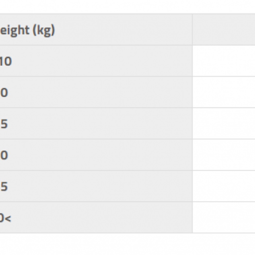 <p><strong>Дополнительный корм для собак. Полумягкое лакомство.&nbsp;Креветки, обогащенные коноплей.</strong></p>