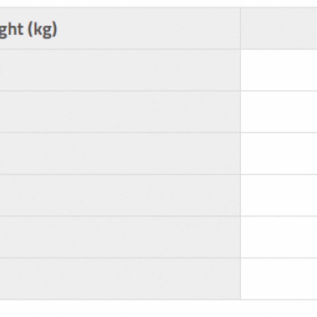<p><strong>Дополнительный корм для собак. Полумягкое лакомство.&nbsp;Ягнятина, обогащенная бананом.</strong></p>