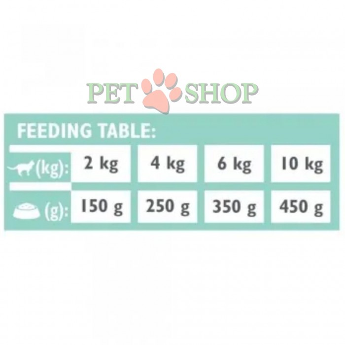 <p><strong>Brit Grain-Free Veterinary Diet Cat Struvite Turkey with Peas</strong>&nbsp;&mdash; полнорационный и сбалансированный диетический корм для кошек, страдающих заболеваниями нижних мочевыводящих путей.</p>
