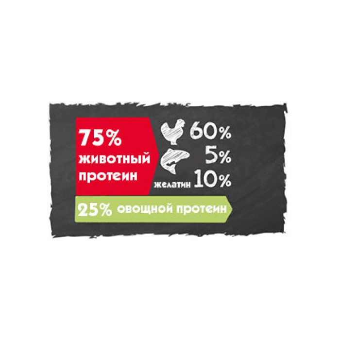 <p><strong>Belcando Junior Maxi 22,5 кг - сухой корм супер-премиум класса&nbsp;для Щенков Крупных и Гигантских Пород.</strong></p>