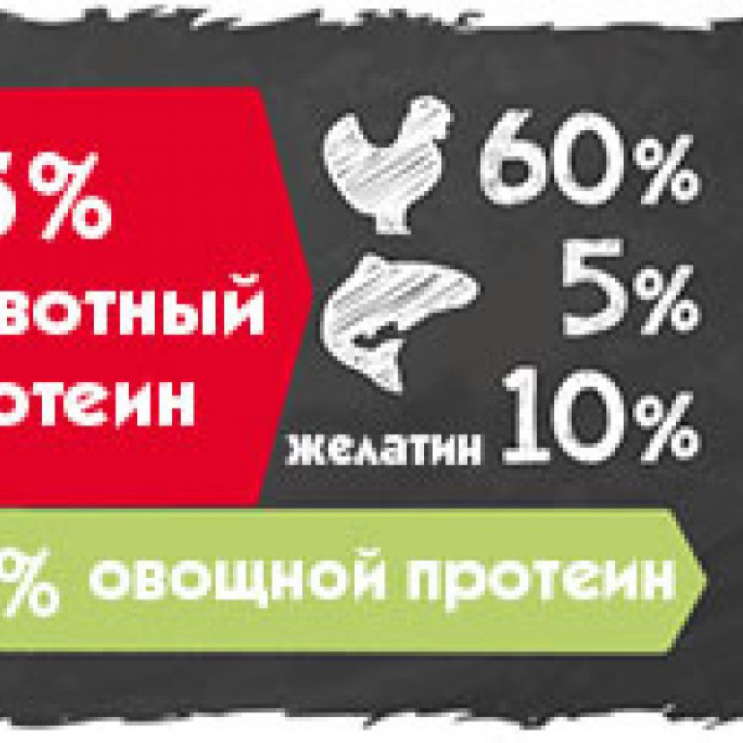 <p><strong>Belcando Junior Maxi 22,5 кг - сухой корм супер-премиум класса&nbsp;для Щенков Крупных и Гигантских Пород.</strong></p>