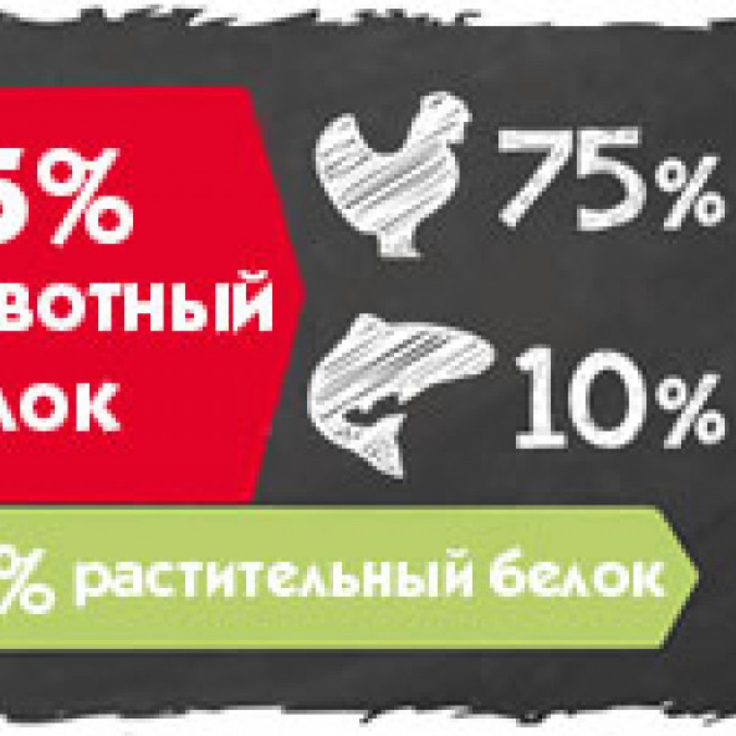 <p><strong>Belcando Finest Croc 4 kg&nbsp;- сухой корм супер-премиум класса для привередливых мелких и средних&nbsp;собак.</strong></p>