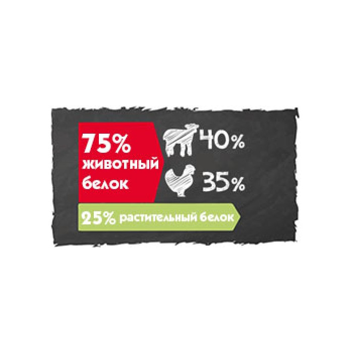 <p><strong>Belcando Adult Lamb, Rice 12,5 кг - сухой гипоаллергенный&nbsp;корм супер-премиум класса для взрослых собак.</strong></p>