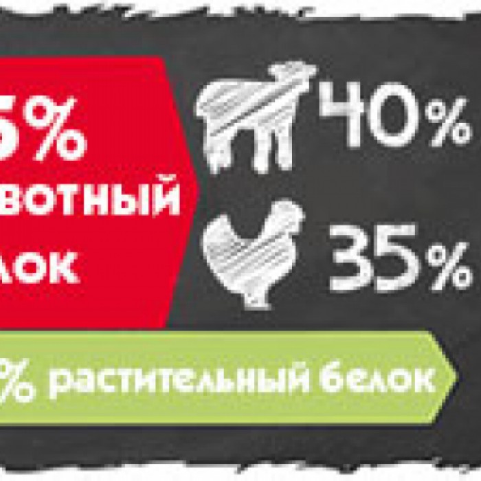 <p><strong>Belcando Adult Lamb, Rice 4&nbsp;кг - сухой гипоаллергенный&nbsp;корм супер-премиум класса для взрослых собак.</strong></p>