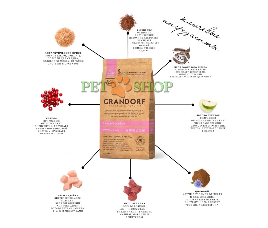 <p><strong>Grandorf DOG LAMB & TURKEY PUPPY - Грандорф Сухой комплексный корм для щенков с трех недель беременных и лактирующих сук мелких и средних пород 3 кг</strong></p>