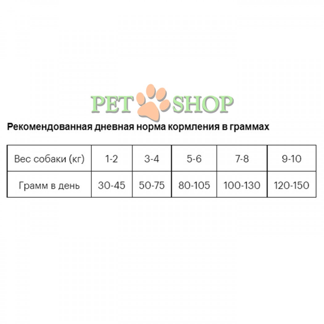 <p><strong><em>Grandorf Lamb & Rice Adult Mini</em>&nbsp;- p</strong>entru c&acirc;ini adulți de talie mică, cu activitate normală, digestie sensibilă sau cu tendință la alergii<strong>.</strong></p>