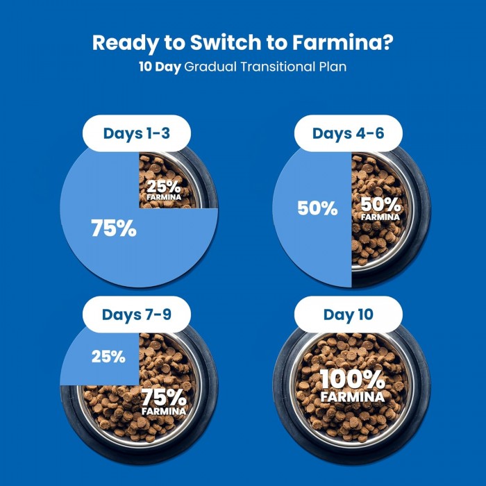 <p><strong>ND Cat Quinoa Urinary Duck,&nbsp;Cranberry&nbsp;</strong><strong> Adult&nbsp; - </strong>hrană completă fără cereale pentru pisici adulte de toate rasele. Formulă specială pentru susținerea sănătății tractului urinar și prevenirea urolitiazei.</p>