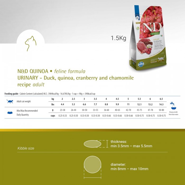 <p><strong>ND Cat Quinoa Urinary Duck,&nbsp;Cranberry&nbsp;</strong><strong> Adult&nbsp; - </strong>hrană completă fără cereale pentru pisici adulte de toate rasele. Formulă specială pentru susținerea sănătății tractului urinar și prevenirea urolitiazei.</p>