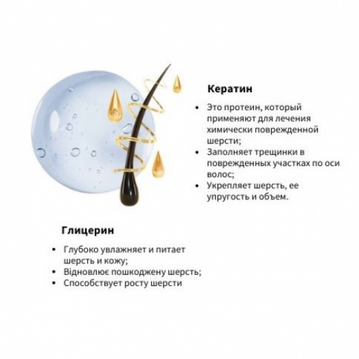 <p><strong>Несмываемый кондиционер для шерсти собак и кошек, распутывающий шерсть TAURO PRO LINE Ultra Natural Care Detangling Leave-In Conditioner, 250 мл</strong></p>