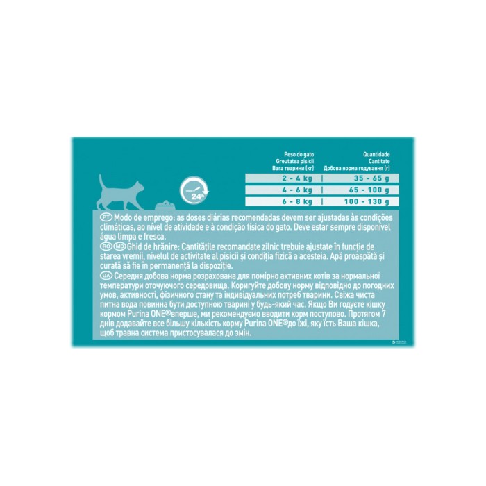 <p><strong>Корм для взрослых кошек&nbsp;Purina One Adult Cat&nbsp;с курицей и злаками идеально подходит для домашних питомцев, за счет своего сбалансированного состава сохраняя и поддерживая их здоровье и хорошее самочувствие.</strong></p>