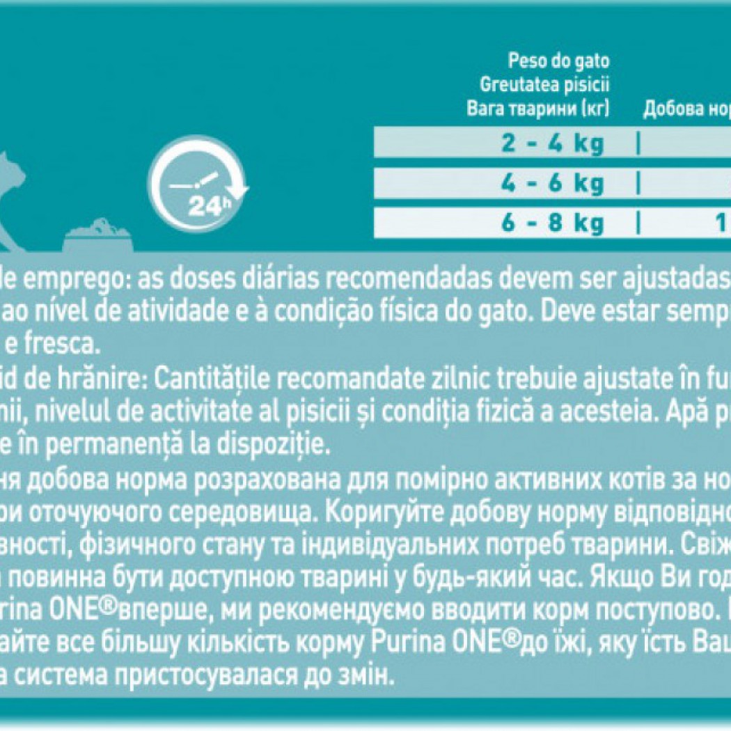 <p><strong>Корм для взрослых кошек&nbsp;Purina One Adult Cat&nbsp;с курицей и злаками идеально подходит для домашних питомцев, за счет своего сбалансированного состава сохраняя и поддерживая их здоровье и хорошее самочувствие.</strong></p>