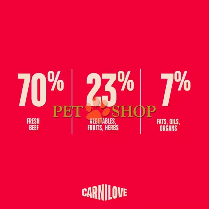 <p><strong>Carnilove True Fresh Sterilised Cat Beef</strong> -&nbsp;полнорационный корм <strong>TRUE FRESH со свежей говядиной</strong> для взрослых стерилизованных кошек всех пород.&nbsp;<strong>Свежее мясо и субпродукты&nbsp;-&nbsp;Без куриного мяса и жира&nbsp;-&nbsp;Беззерновой.</strong></p>