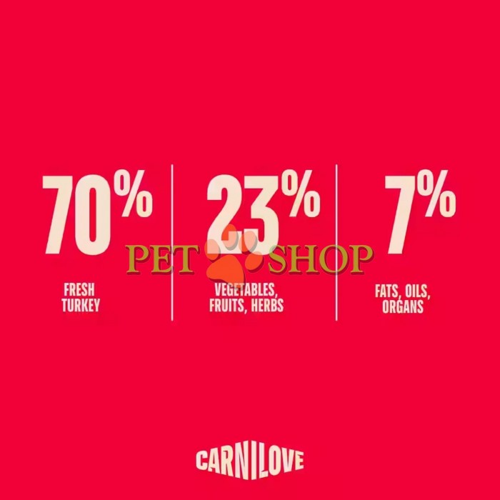 <p><strong>Carnilove True Fresh Sterilised Cat Duck -&nbsp;</strong>полнорационный корм&nbsp;<strong>TRUE FRESH</strong>&nbsp;со свежей уткой для стерилизованных взрослых кошек всех пород.&nbsp;<strong>Свежее мясо и субпродукты&nbsp;-&nbsp;Без куриного мяса и жира&nbsp;-&nbsp;Беззерновой.</strong></p>