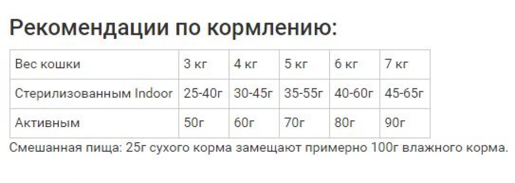 <p><strong>Leonardo Adult Lamb 1,8&nbsp;кг - сухой корм супер-премиум класса для взрослых кошек с ягненком и рисом,&nbsp;прекрасно подойдёт кошкам с пищевой непереносимостью или проблемами с желудочно-кишечным трактом ЖКТ.&nbsp;</strong></p>