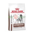 Royal Canin Gastrointestinal Moderate Calorie Dog 2 kg