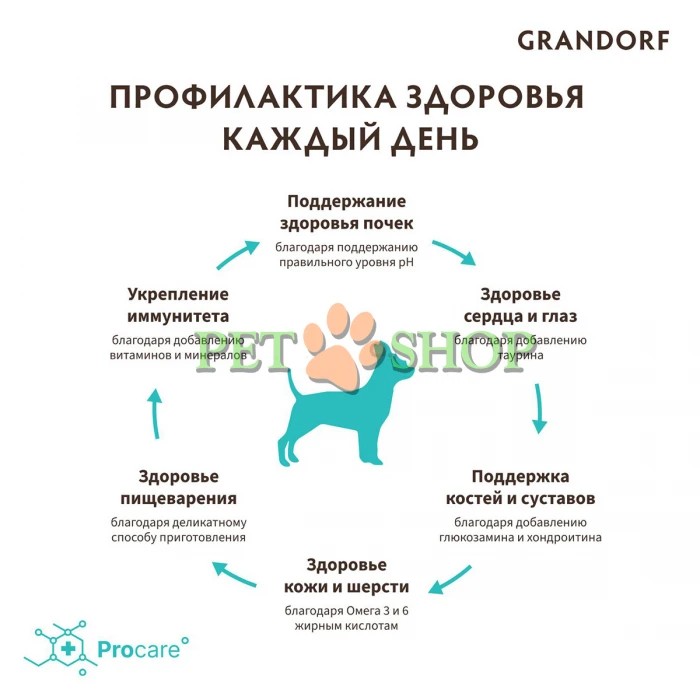 <p>GRANDORF SINGLE GRAIN DOG ADULT MINI TURKEY&nbsp;1 kg - pentru c&acirc;ini adulți de talie mică cu activitate normală, digestie sensibilă sau alergii.</p>