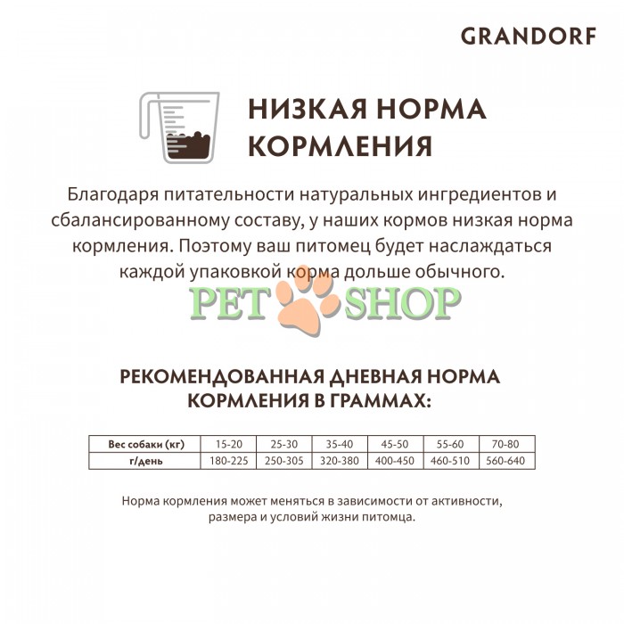 <p><strong>Grandorf Dog Lamb & Turkey Adult Maxi&nbsp;-&nbsp;Ягненок и индейка. Для взрослых собак крупных пород с нормальной активностью, чувствительным пищеварением или склонностью к аллергии.</strong></p>