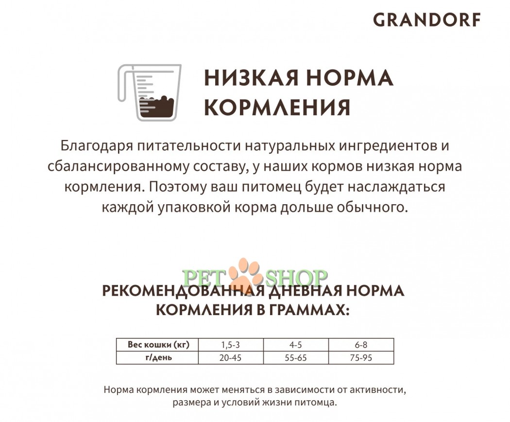 <p>GRANDORF Cat Rabbit&Turkey Adult Sterilised&nbsp;2 kg - pentru pisici sterilizate&nbsp;și motane castrate de la 1 an și pisici mai &icirc;n v&acirc;rstă cu digestie sensibilă sau alergii.</p>