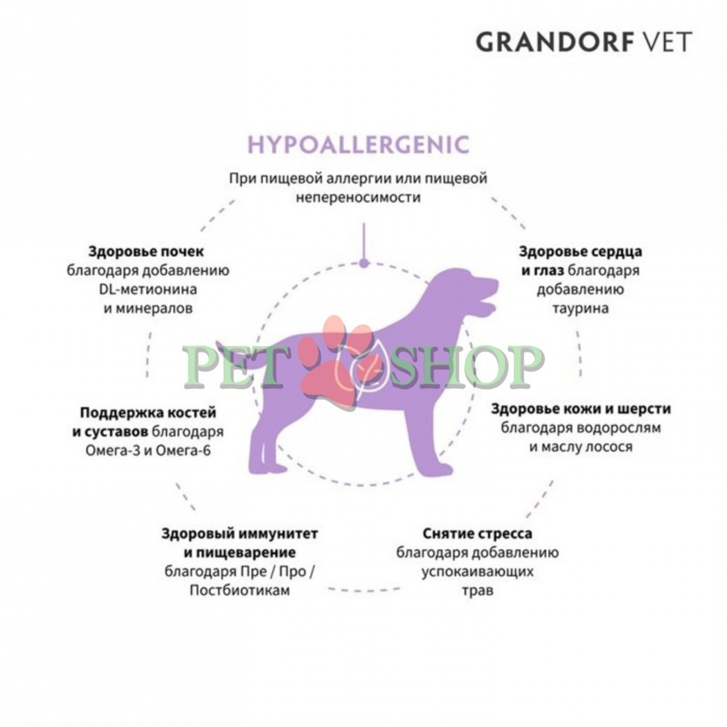 <p><strong>Grandorf Veterinary Diet Dog Hypoallergenic</strong> - полнорационный диетический корм для собак, применяемый при пищевой аллергии или пищевой непереносимости. Формула на основе гидролизованного белка кролика.</p>