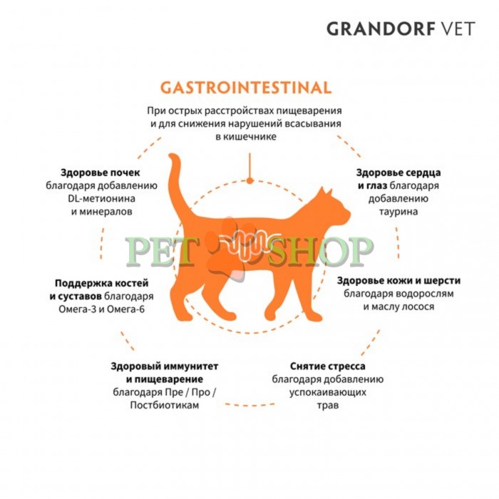 <p><strong>Grandorf Veterinary Diet Cat Gastrointestinal -&nbsp;</strong>hrană dietetică uscată completă pentru pisici, formulată pentru reducerea tulburărilor de absorbție intestinală. Ușor de digerat, cu un conținut ridicat de sodiu și potasiu.</p>