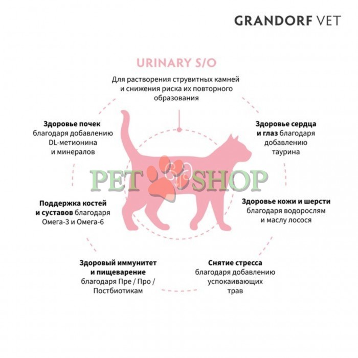 <p><strong>Grandorf Veterinary Diet Cat Urinary S/O - </strong>полнорационный диетический сухой корм для растворения струвитных мочевых камней и снижения риска повторного формирования мочевых камней струвитного и оксалатного типов. Формула на основе бескостной индейки.</p>