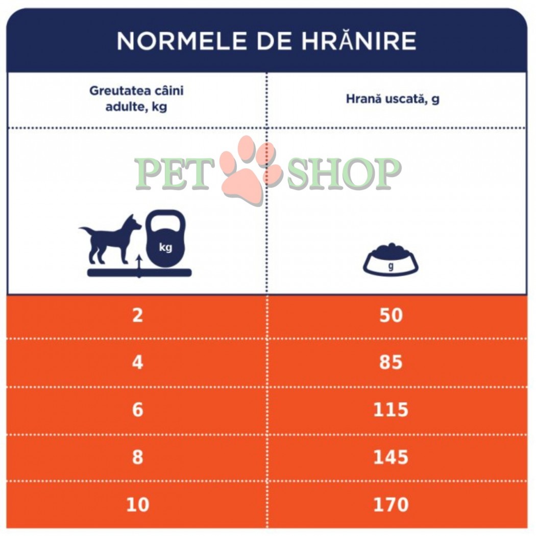 <p>Hrana uscata premium <strong>Club 4 Paws&nbsp;Small Breeds Lamb, Rice</strong> contine o formula hipoalergenica pe baza de carne de miel dietetica si orez, care reduce la minimum factorii ce pot provoca reactii alergice. Nu contine porumb, grau, coloranti sau arome artificiale, fiind ideala pentru caini adulti de toate rasele, incepand cu varsta de 1 an, care sunt predispusi la alergii.</p>