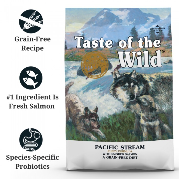 <p><strong>Полнорационная беззерновая формула с копченым лососем для щенков всех пород.&nbsp;Страна-производитель-США.</strong></p>